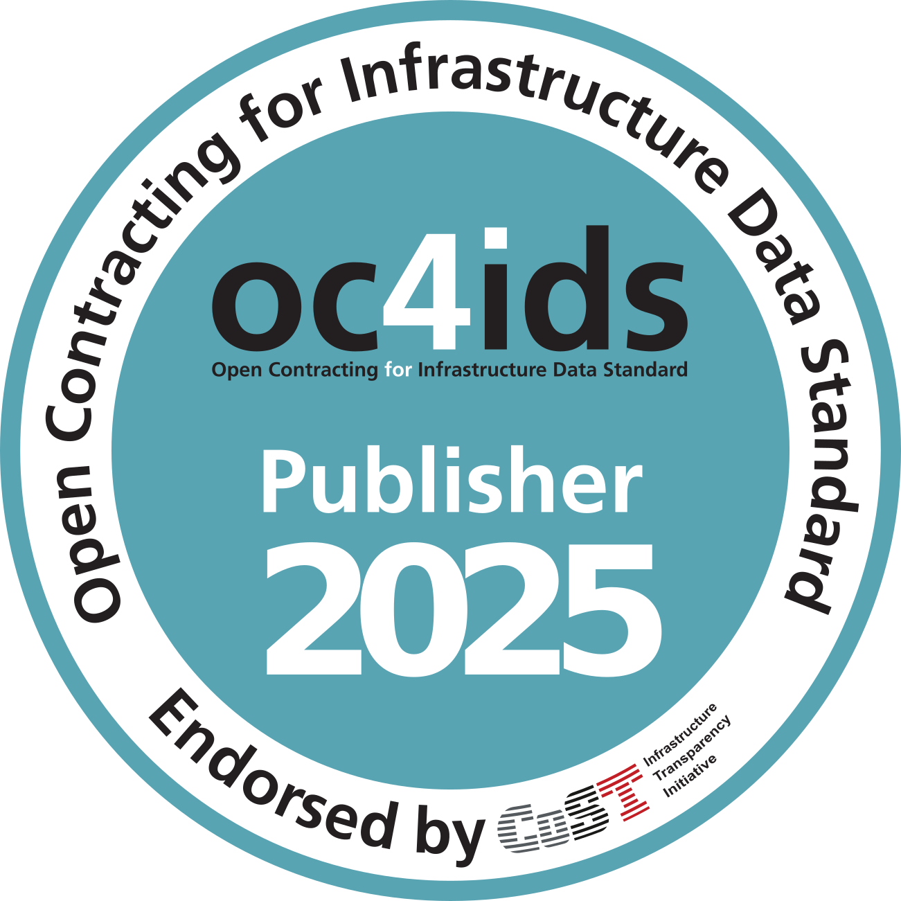 Logo OC4IDS